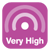 Very High Pollution Very High Pollution
